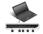 LENOVO THINKPAD L540